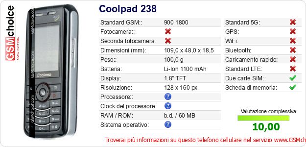 Coolpad 238 Dati tecnici di telefono cellulare Coolpad 238 Dati tecnici di telefono cellulare