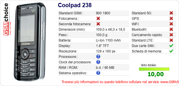 Coolpad 238 Dati tecnici di telefono cellulare 