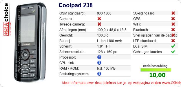 Coolpad 238 Technische gegevens Coolpad 238 Technische gegevens