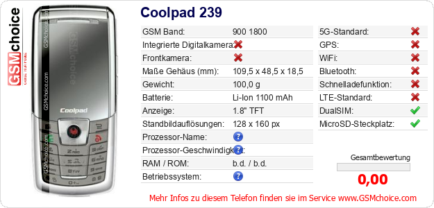 Coolpad 239 technische Daten Coolpad 239 technische Daten