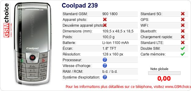 Coolpad 239 Fiche technique Coolpad 239 Fiche technique