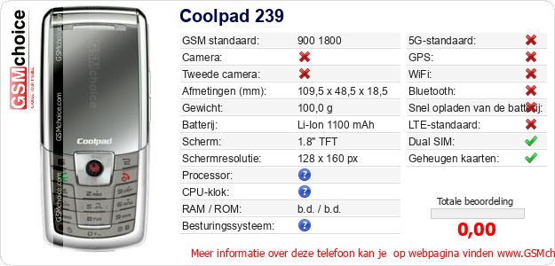 Coolpad 239 Technische gegevens 