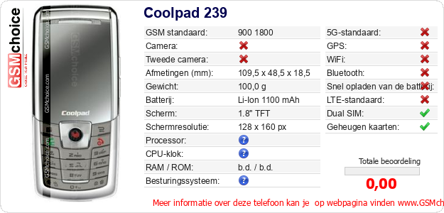 Coolpad 239 Technische gegevens Coolpad 239 Technische gegevens