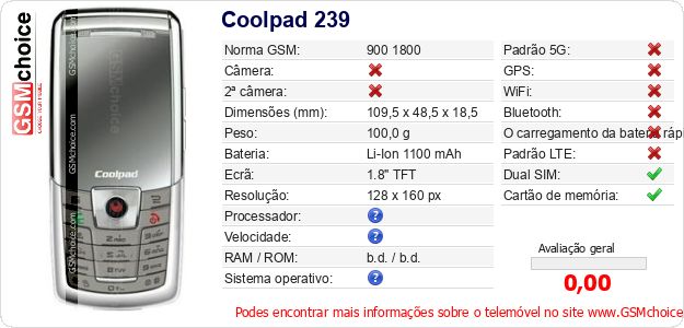 Coolpad 239 Especificações técnicas do telemóvel 