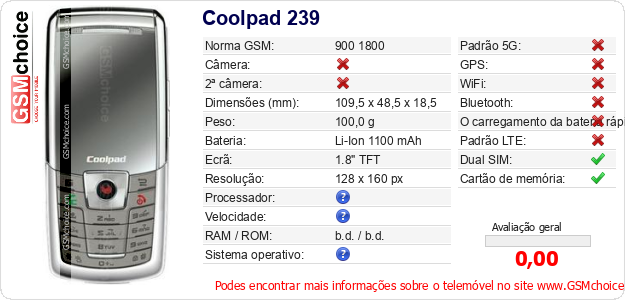 Coolpad 239 Especificações técnicas do telemóvel Coolpad 239 Especificações técnicas do telemóvel