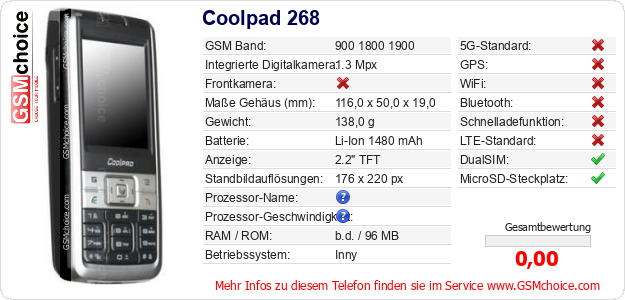 Coolpad 268 technische Daten Coolpad 268 technische Daten