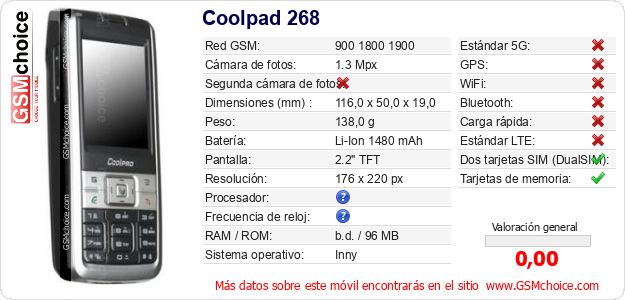 Coolpad 268 Datos técnicos del móvil Coolpad 268 Datos técnicos del móvil