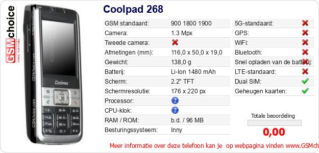 Coolpad 268 Technische gegevens Coolpad 268 Technische gegevens