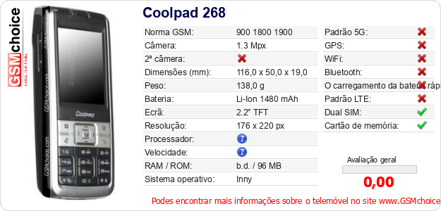 Coolpad 268 Especificações técnicas do telemóvel Coolpad 268 Especificações técnicas do telemóvel