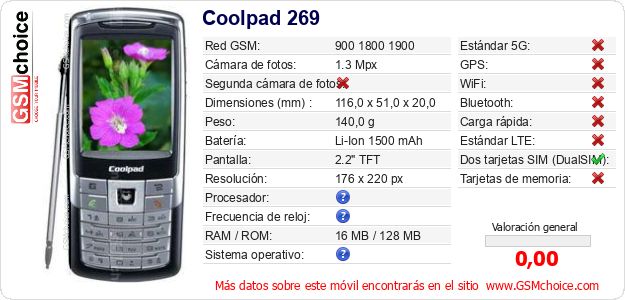 Coolpad 269 Datos técnicos del móvil Coolpad 269 Datos técnicos del móvil