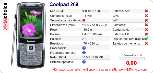 Coolpad 269 Datos técnicos del móvil Coolpad 269 Datos técnicos del móvil