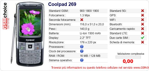 Coolpad 269 Dati tecnici di telefono cellulare Coolpad 269 Dati tecnici di telefono cellulare
