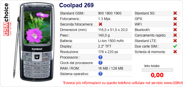 Coolpad 269 Dati tecnici di telefono cellulare Coolpad 269 Dati tecnici di telefono cellulare