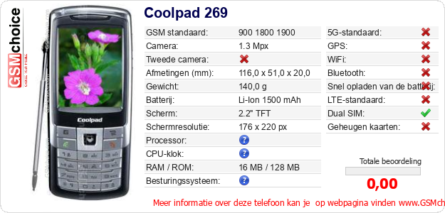 Coolpad 269 Technische gegevens 