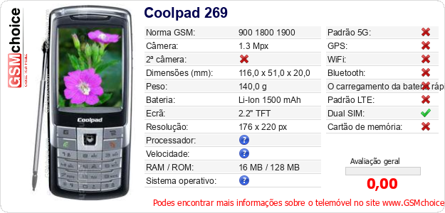 Coolpad 269 Especificações técnicas do telemóvel 