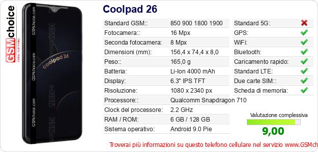 Coolpad 26 Dati tecnici di telefono cellulare Coolpad 26 Dati tecnici di telefono cellulare
