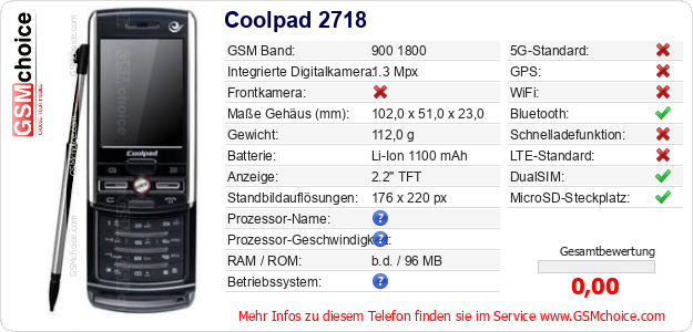 Coolpad 2718 technische Daten Coolpad 2718 technische Daten