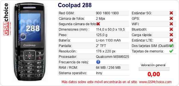 Coolpad 288 Datos técnicos del móvil Coolpad 288 Datos técnicos del móvil