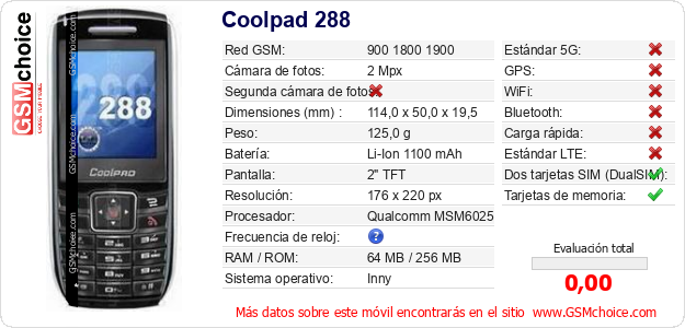 Coolpad 288 Datos técnicos del móvil 