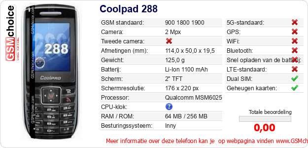 Coolpad 288 Technische gegevens 