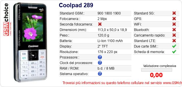 Coolpad 289 Dati tecnici di telefono cellulare 