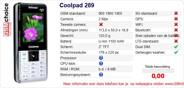 Coolpad 289 Technische gegevens 
