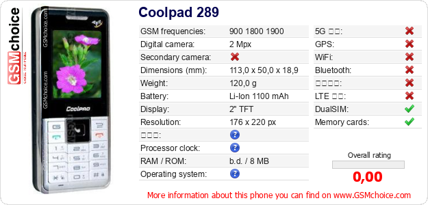 Coolpad 289 手機技術數據