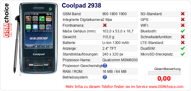 Coolpad 2938 technische Daten Coolpad 2938 technische Daten