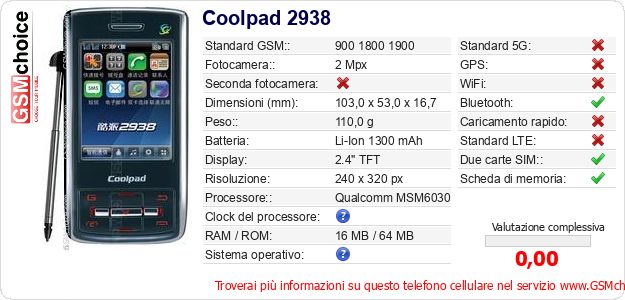 Coolpad 2938 Dati tecnici di telefono cellulare 