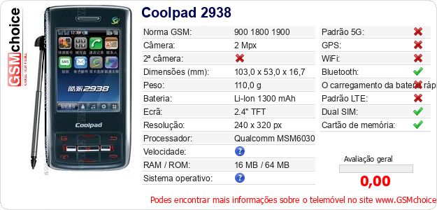 Coolpad 2938 Especificações técnicas do telemóvel Coolpad 2938 Especificações técnicas do telemóvel