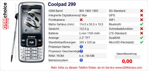 Coolpad 299 technische Daten Coolpad 299 technische Daten