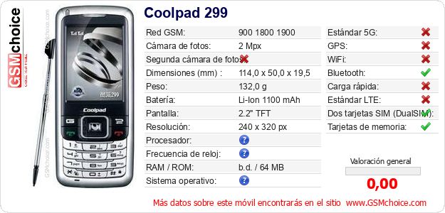 Coolpad 299 Datos técnicos del móvil Coolpad 299 Datos técnicos del móvil