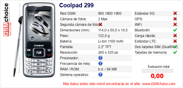 Coolpad 299 Datos técnicos del móvil 