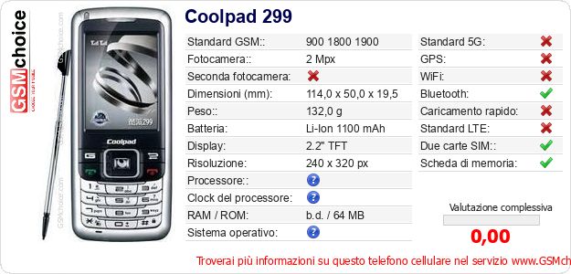 Coolpad 299 Dati tecnici di telefono cellulare Coolpad 299 Dati tecnici di telefono cellulare