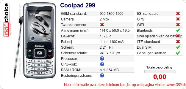 Coolpad 299 Technische gegevens Coolpad 299 Technische gegevens