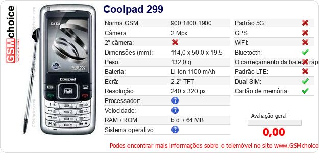 Coolpad 299 Especificações técnicas do telemóvel Coolpad 299 Especificações técnicas do telemóvel