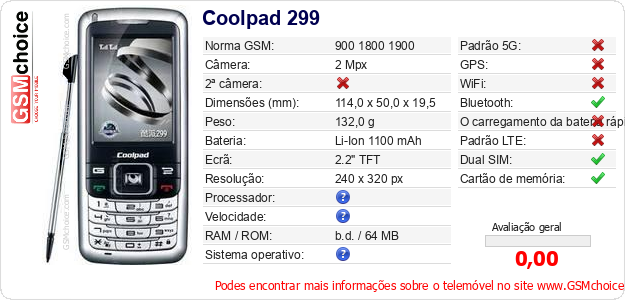 Coolpad 299 Especificações técnicas do telemóvel 