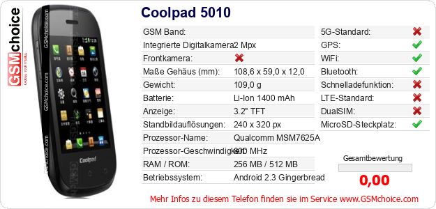 Coolpad 5010 technische Daten Coolpad 5010 technische Daten