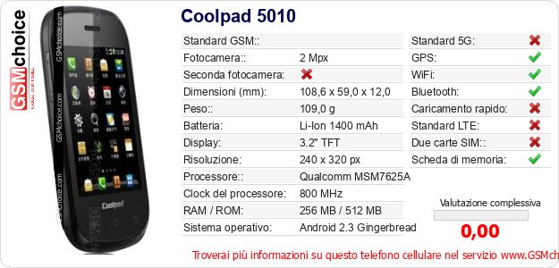 Coolpad 5010 Dati tecnici di telefono cellulare Coolpad 5010 Dati tecnici di telefono cellulare