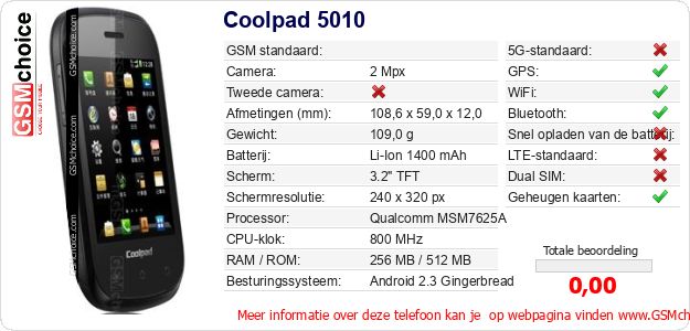 Coolpad 5010 Technische gegevens Coolpad 5010 Technische gegevens