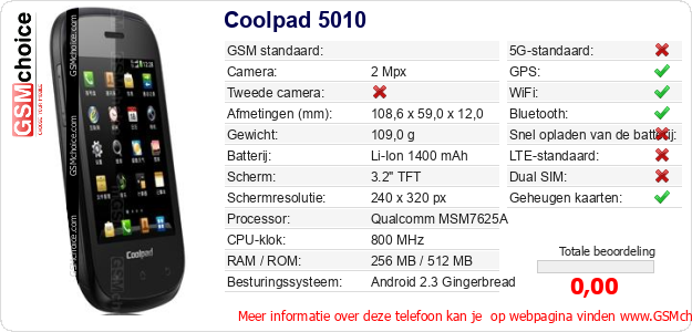 Coolpad 5010 Technische gegevens 