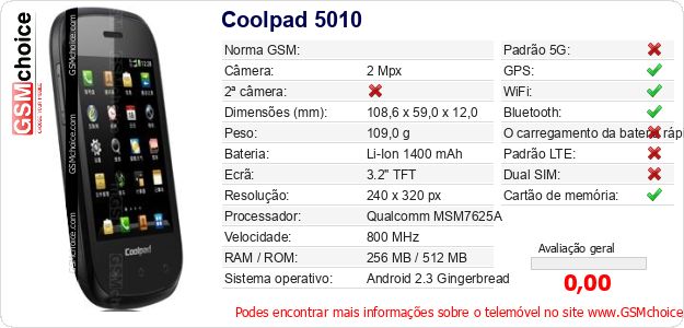 Coolpad 5010 Especificações técnicas do telemóvel 