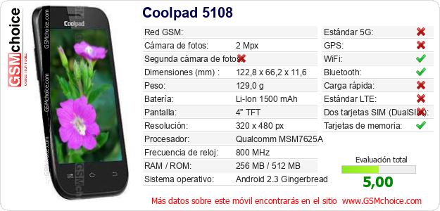 Coolpad 5108 Datos técnicos del móvil 