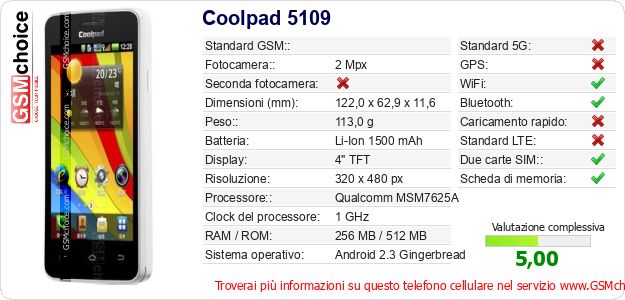 Coolpad 5109 Dati tecnici di telefono cellulare Coolpad 5109 Dati tecnici di telefono cellulare