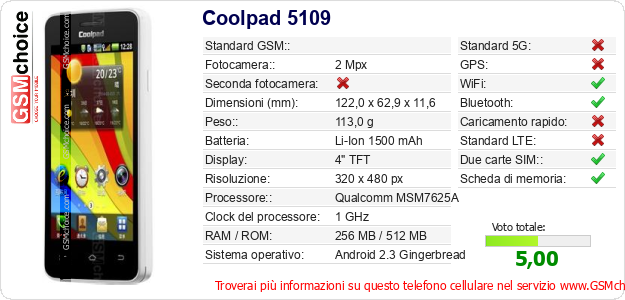 Coolpad 5109 Dati tecnici di telefono cellulare Coolpad 5109 Dati tecnici di telefono cellulare