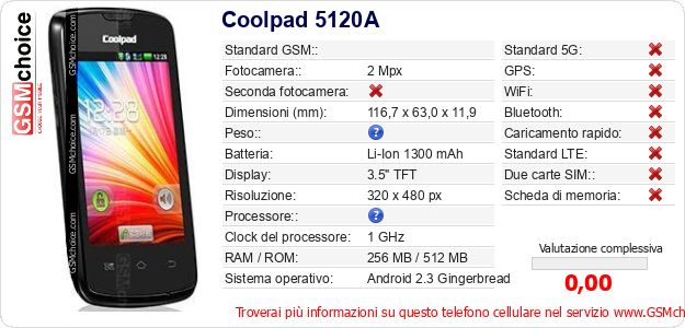 Coolpad 5120A Dati tecnici di telefono cellulare Coolpad 5120A Dati tecnici di telefono cellulare