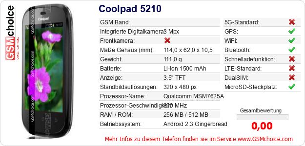 Coolpad 5210 technische Daten Coolpad 5210 technische Daten