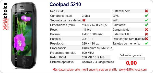 Coolpad 5210 Datos técnicos del móvil Coolpad 5210 Datos técnicos del móvil