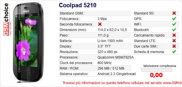 Coolpad 5210 Dati tecnici di telefono cellulare Coolpad 5210 Dati tecnici di telefono cellulare