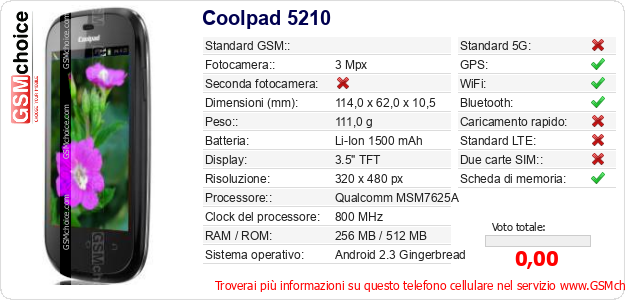 Coolpad 5210 Dati tecnici di telefono cellulare 